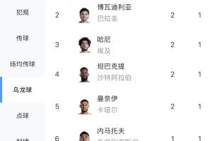 土耳其vs巴拉圭直播在线观看免费看入口_土耳其vs巴拉圭直播在线观看免费看入口在线观看_免费看直播