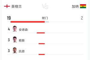 今日U17男篮世界杯法国U17男篮vs意大利U17男篮比分预测_今日U17男篮世界杯法国U17男篮vs意大利U17男篮比分预测在线观看_免费看直播
