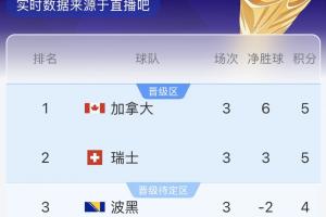 免费纽约自由人vs洛杉矶火花直播_免费纽约自由人vs洛杉矶火花直播在线观看_免费看直播