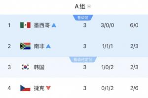 重磅荷兰vs瑞典直播全场录像全场录像_重磅荷兰vs瑞典直播全场录像全场录像在线观看_免费看直播