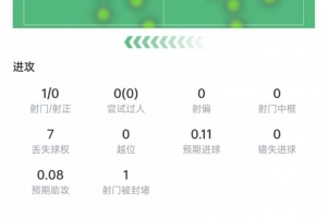 今日澳西甲曼都拉vs金斯利西部低调看直播_今日澳西甲曼都拉vs金斯利西部低调看直播在线观看_免费看直播