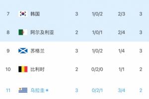 重磅重庆铜梁龙vs天津津门虎直播_重磅重庆铜梁龙vs天津津门虎直播在线观看_免费看直播