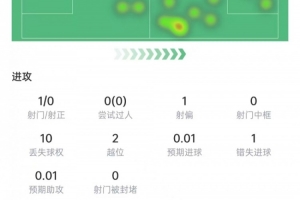 极速比利时vs伊朗首发阵容比赛回放_极速比利时vs伊朗首发阵容比赛回放在线观看_免费看直播
