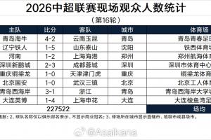 重磅WNBA金州女武神vs拉斯维加斯王牌直播_重磅WNBA金州女武神vs拉斯维加斯王牌直播在线观看_免费看直播