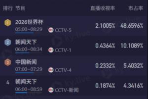最新长春喜都vs兰州陇原竞技比赛回放_最新长春喜都vs兰州陇原竞技比赛回放在线观看_免费看直播