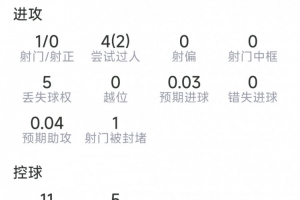 今日巴拉圭vs法国/瑞典在线观看_今日巴拉圭vs法国/瑞典在线观看在线观看_免费看直播