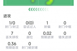 免费U17女世界杯德国女篮U17vs墨西哥女篮U17比分预测_免费U17女世界杯德国女篮U17vs墨西哥女篮U17比分预测在线观看_免费看直播
