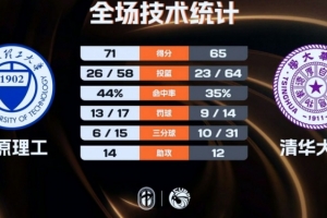 火爆巴拉圭vs澳大利亚进球集锦_火爆巴拉圭vs澳大利亚进球集锦在线观看_免费看直播