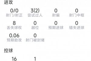 世界杯法国/西班牙vs第2场半决赛胜者_世界杯法国/西班牙vs第2场半决赛胜者在线观看_免费看直播